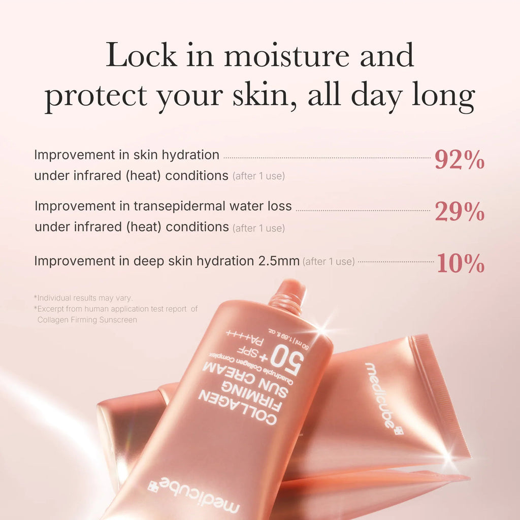 Medicube Collagen Sunscreen for Skin Tightening - 50ml