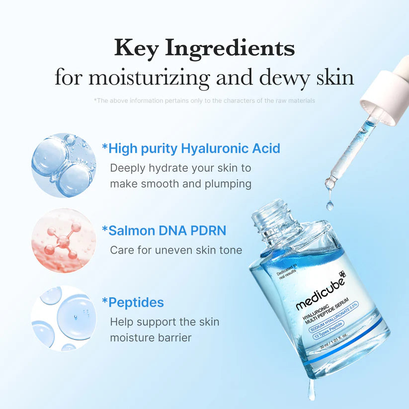 Medicube Hyaluronic Multi Peptide PDRN Serum 30ml – Sérum Hydratant & Repulpant