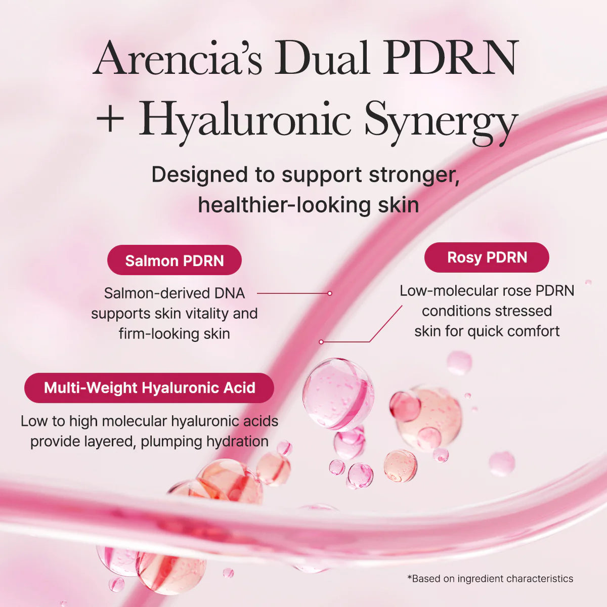 Arencia PDRN Booster Shot 30ml – Sérum Booster Régénérant & Hydratant