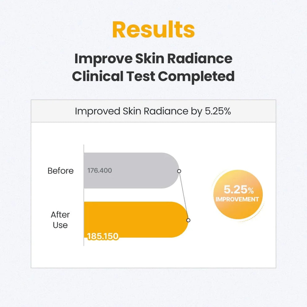 Dr.G Niacinamide 10% BHA Zinc Serum 30 ml – Sérum Anti-Points Noirs, Boutons & Pores Dilatés