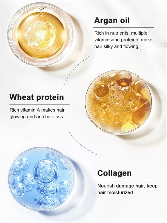 Karseell Collagen Deep Rapair Hair Mask 500ml