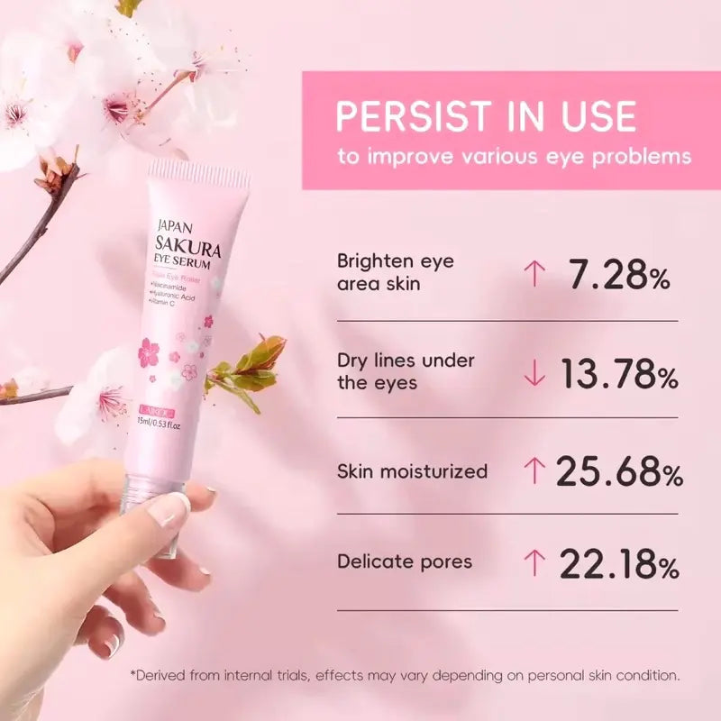 LAIKOU Sakura Essence Roller Serum – Sérum Contour des Yeux Hydratant & Éclat