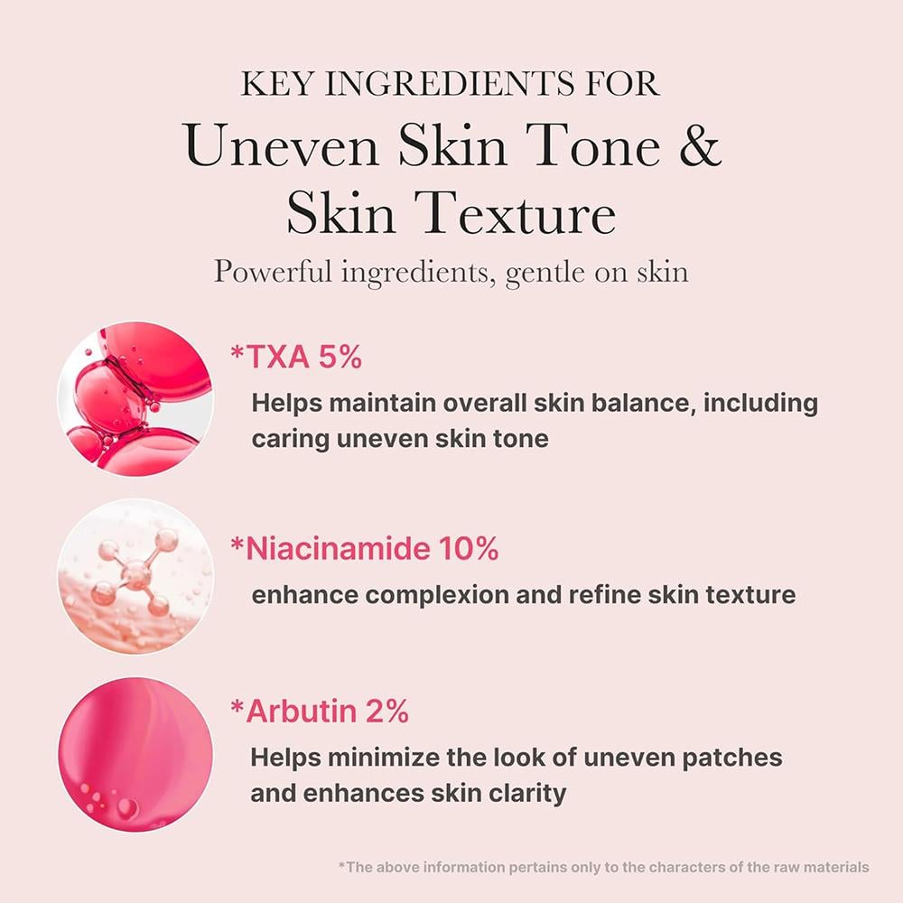Medicube TXA Niacinamide 15% Serum 30ml