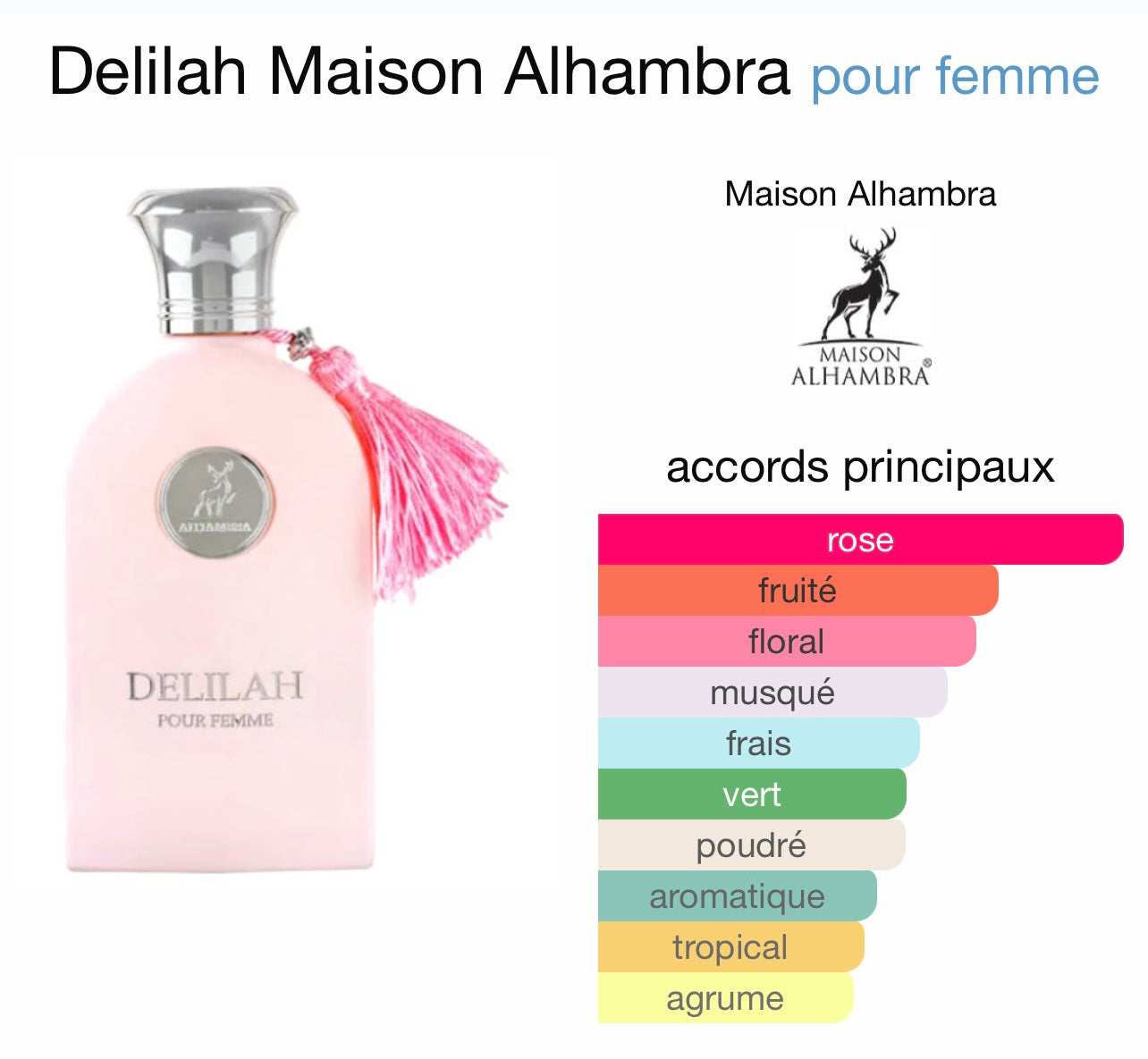 Delilah Perfume Maison Alhambra EDP 100 ML